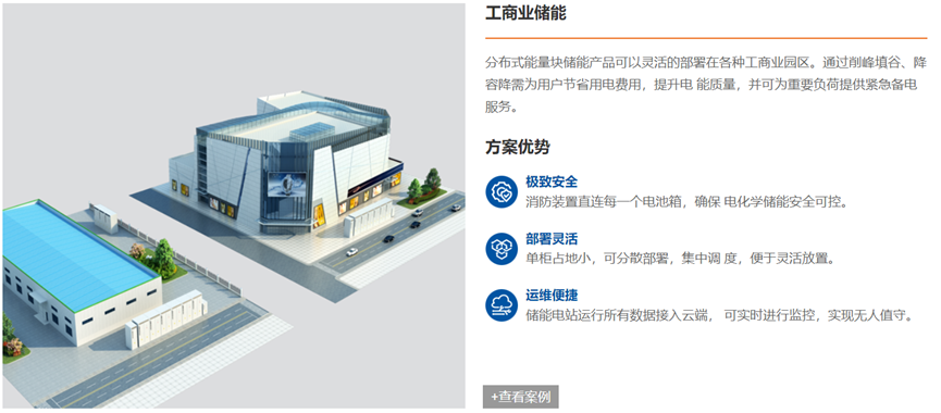 工商業(yè)儲能企業(yè)20強！